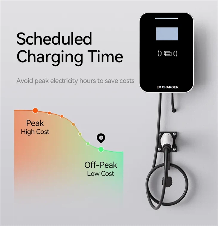 1. EV CHARGER CABLE (16)