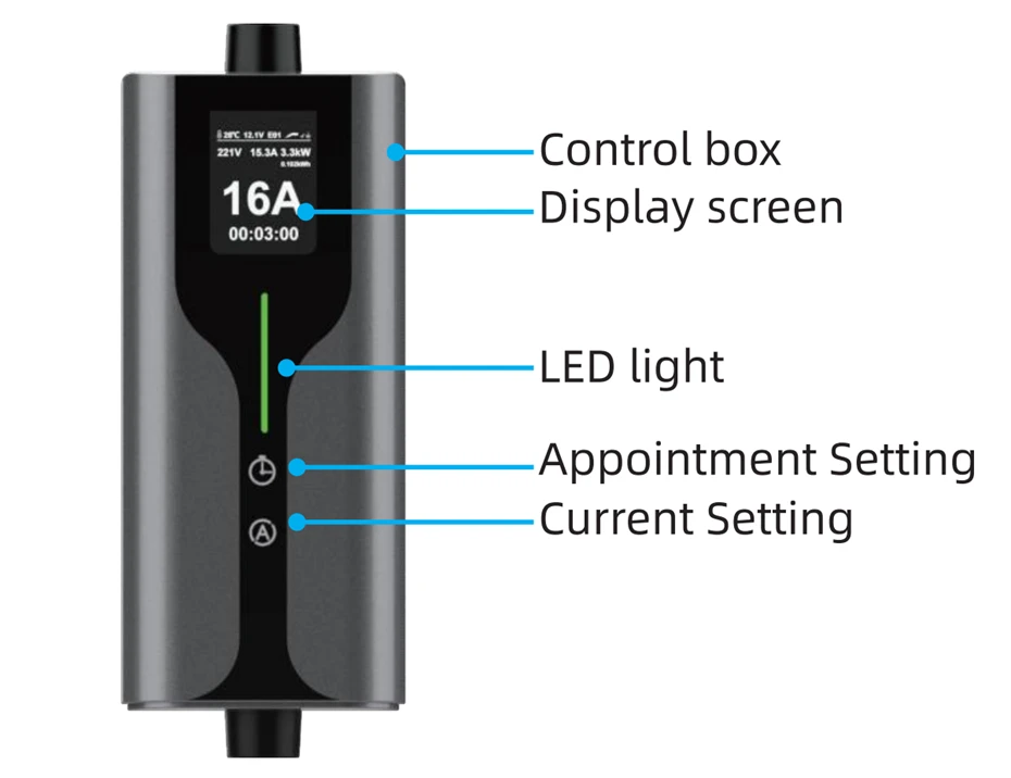3.5KW 7KW Portable EV Charger.png 3.5KW 7KW Portable EV Charger.png